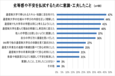 株式会社パセリホールディングスのプレスリリース画像3
