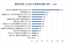 株式会社パセリホールディングスのプレスリリース画像1