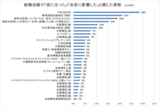 株式会社パセリホールディングスのプレスリリース画像4