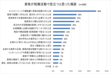 株式会社パセリホールディングスのプレスリリース画像2