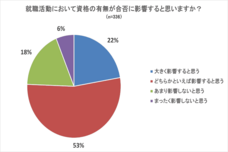 株式会社パセリホールディングスのプレスリリース画像3