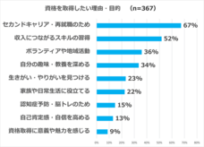 株式会社パセリホールディングスのプレスリリース画像3