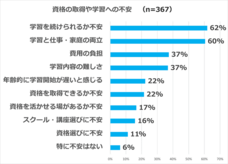 株式会社パセリホールディングスのプレスリリース画像4