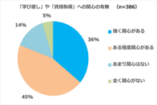 株式会社パセリホールディングスのプレスリリース画像1