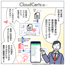 LasTrust株式会社のプレスリリース画像4