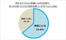 株式会社明治のプレスリリース画像7