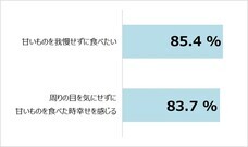 株式会社明治のプレスリリース画像6