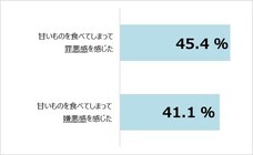 株式会社明治のプレスリリース画像5