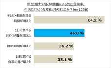 株式会社明治のプレスリリース画像3