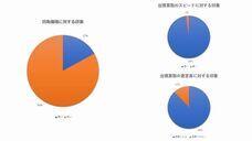 株式会社GRACEのプレスリリース画像3