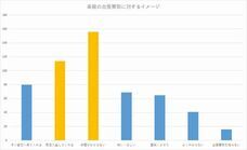 株式会社GRACEのプレスリリース画像2