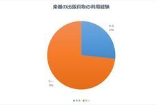 株式会社GRACEのプレスリリース画像1