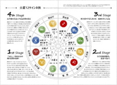 合同会社ユニコッツのプレスリリース画像6