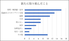 有限会社アリアのプレスリリース画像3