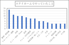 有限会社アリアのプレスリリース画像2