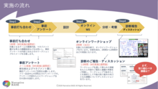 株式会社ナラティブベースのプレスリリース画像1