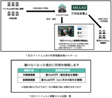 KUROFUNE株式会社のプレスリリース画像1
