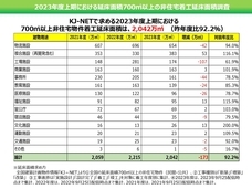 ベーシックインフォメーションセンター株式会社のプレスリリース画像1