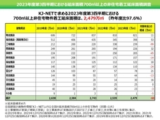 ベーシックインフォメーションセンター株式会社のプレスリリース画像1