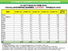 ベーシックインフォメーションセンター株式会社のプレスリリース画像1