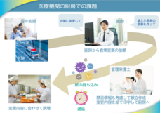 株式会社石川コンピュータ・センターのプレスリリース画像3