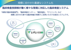 株式会社石川コンピュータ・センターのプレスリリース画像4