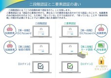 株式会社石川コンピュータ・センターのプレスリリース画像2