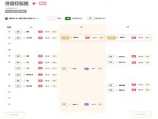 株式会社ファルボのプレスリリース画像5