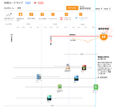 株式会社ファルボのプレスリリース画像3