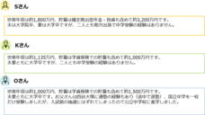 株式会社ファルボのプレスリリース画像4