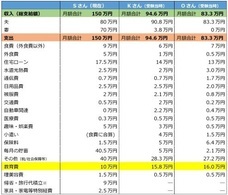 株式会社ファルボのプレスリリース画像2