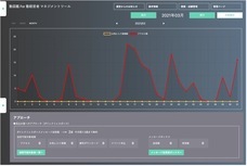株式会社ファルボのプレスリリース画像4