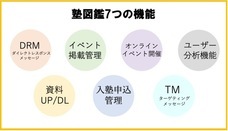 株式会社ファルボのプレスリリース画像2