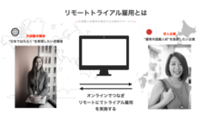 Career Fly株式会社のプレスリリース画像1