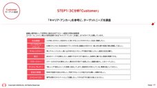 株式会社揚羽のプレスリリース画像1