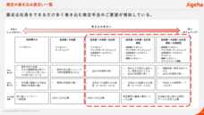 株式会社揚羽のプレスリリース画像1