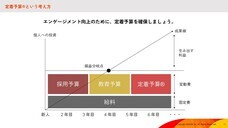 株式会社揚羽のプレスリリース画像1
