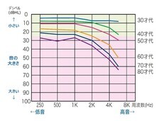 ワイデックス株式会社のプレスリリース画像6
