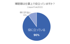ワイデックス株式会社のプレスリリース画像6