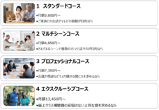 ワイデックス株式会社のプレスリリース画像2