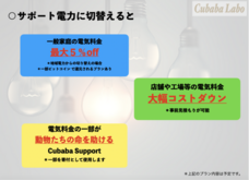 Cubaba Laboのプレスリリース画像1