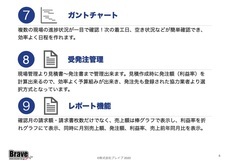 株式会社　ブレイブのプレスリリース画像4
