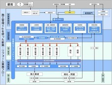 株式会社　ブレイブのプレスリリース画像8