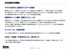 株式会社　ブレイブのプレスリリース画像5