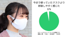 株式会社スポットのプレスリリース画像4