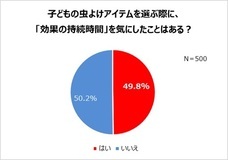 アース製薬株式会社のプレスリリース画像9