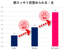 株式会社EXCELISMのプレスリリース画像6