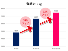 株式会社EXCELISMのプレスリリース画像7