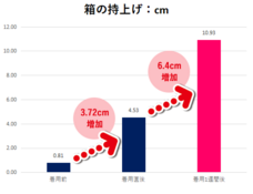 株式会社EXCELISMのプレスリリース画像2