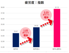 株式会社EXCELISMのプレスリリース画像5